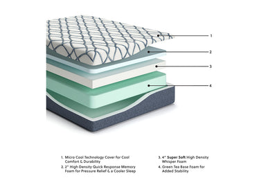 12 Inch Chime Elite 2.0 Mattress