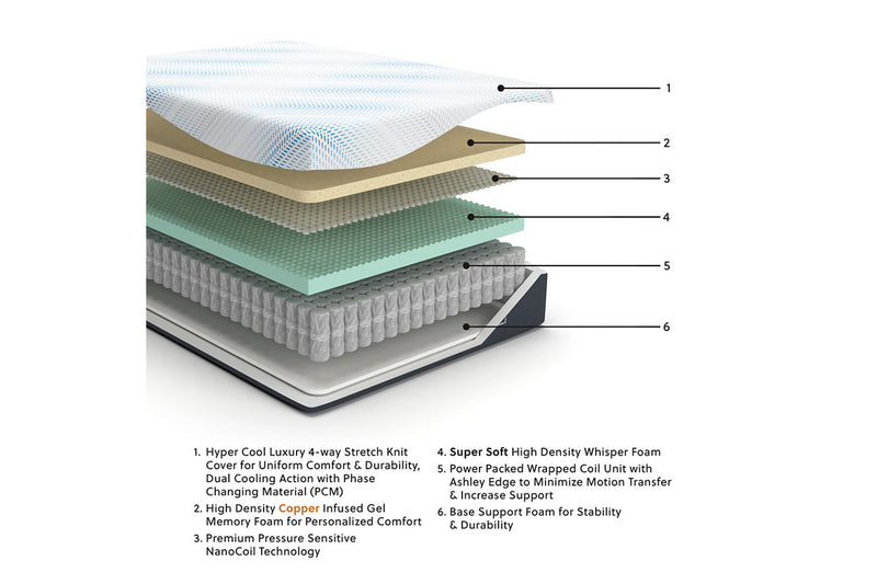 Millennium Cushion Firm Gel Memory Foam Hybrid Mattress