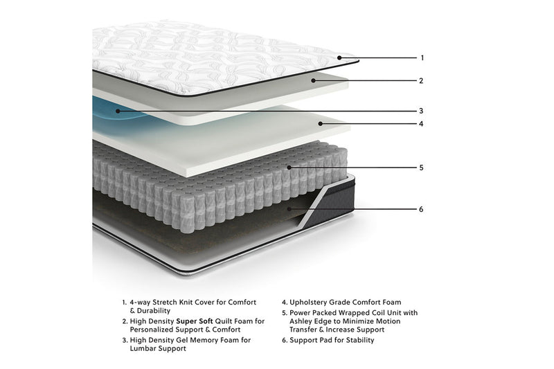 12 Inch Pocketed Hybrid Mattress