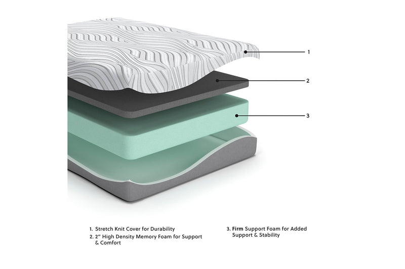 12 Inch Memory Foam Mattress