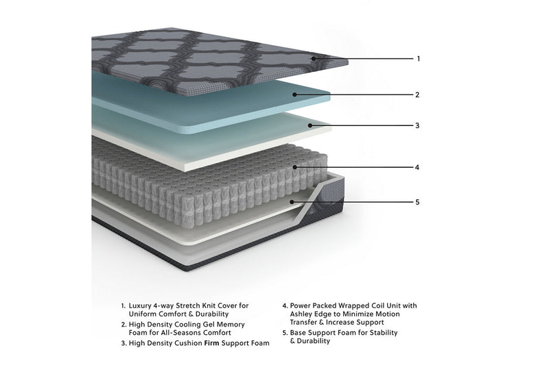 12 Inch Ashley Hybrid Mattress