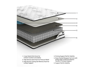 Chime 10 Inch Hybrid Mattress