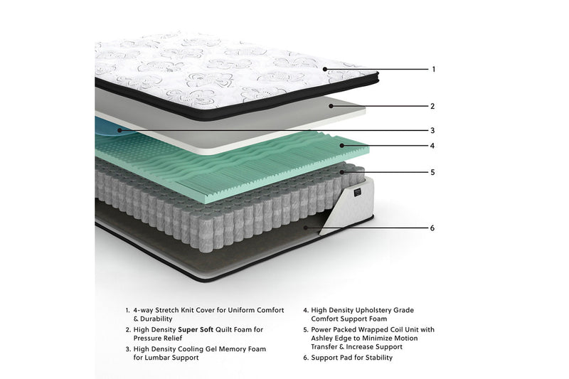 Chime 12 Inch Hybrid Mattress