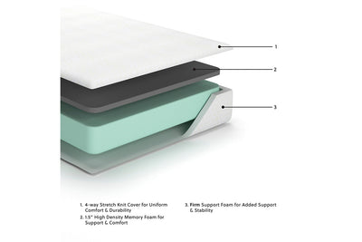 10 Inch Chime Memory Foam Mattress