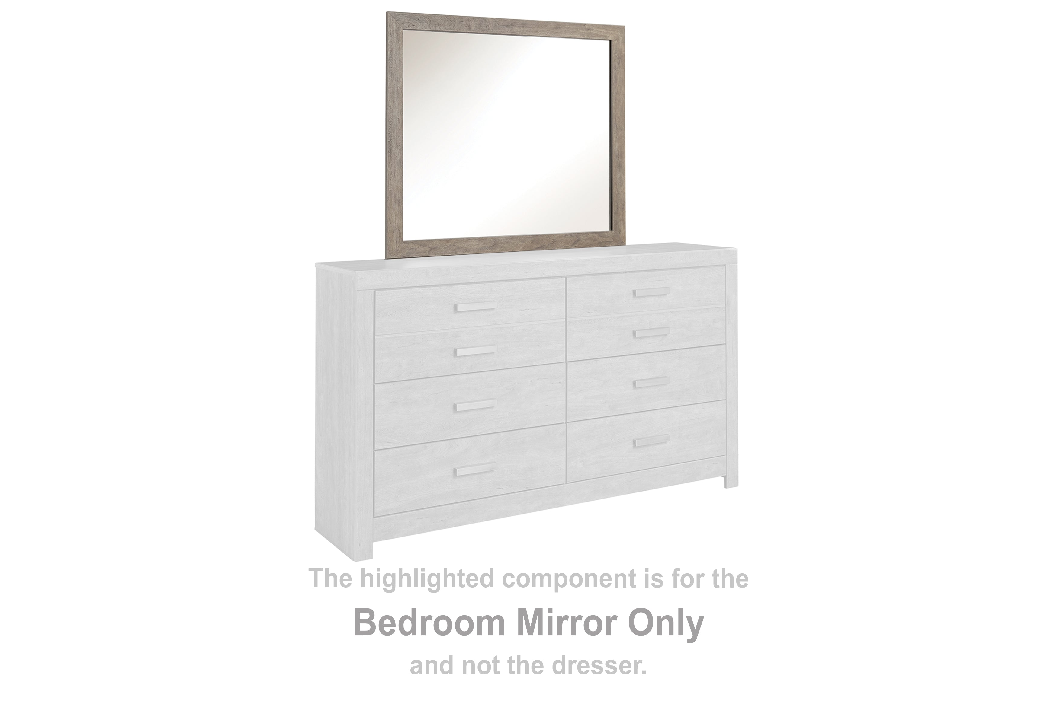 Luxury Living Gallery - Ashley Furniture - Culverbach Bedroom - Bedroom Mirror / Gray - B070-36