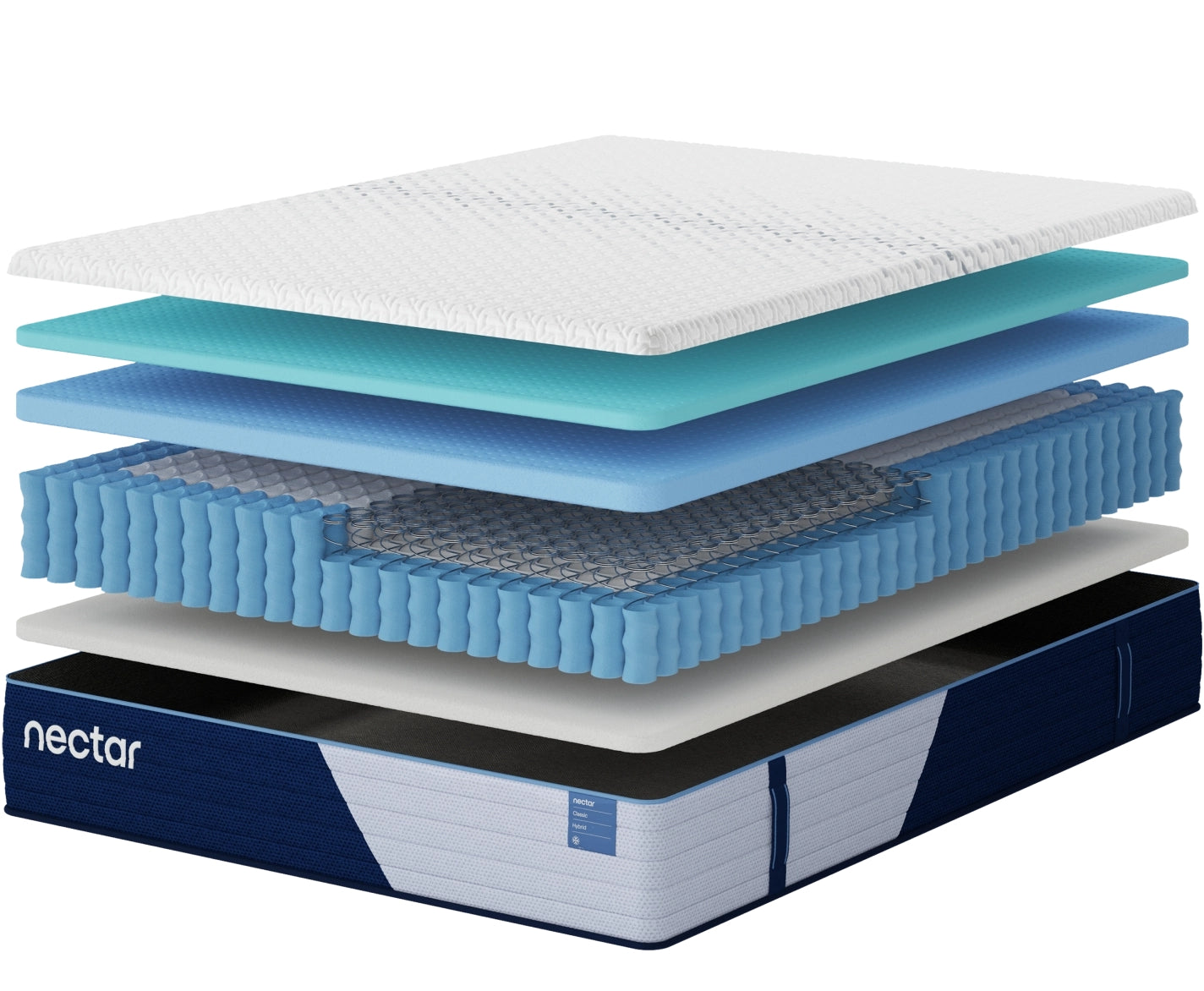 Nectar Classic Hybrid 5.1 Mattresses