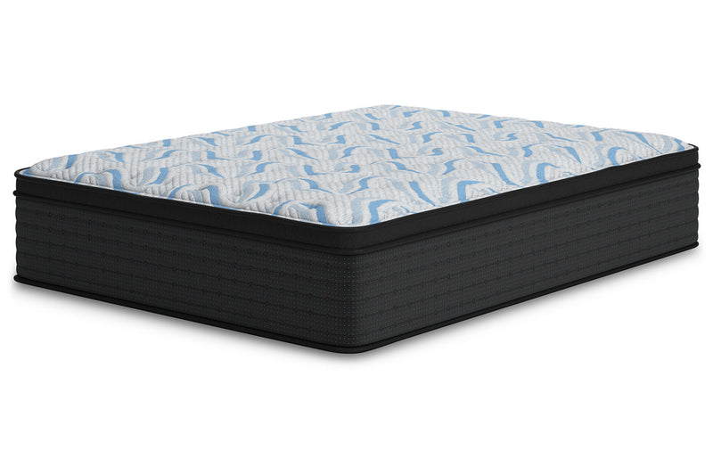 Elite Springs Plush Mattress