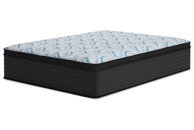 Elite Springs ET Mattress