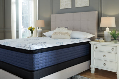 Bonita Springs Euro Top Mattress