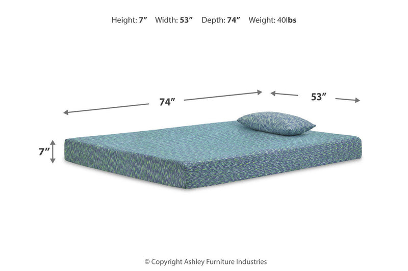 iKidz Blue Mattress